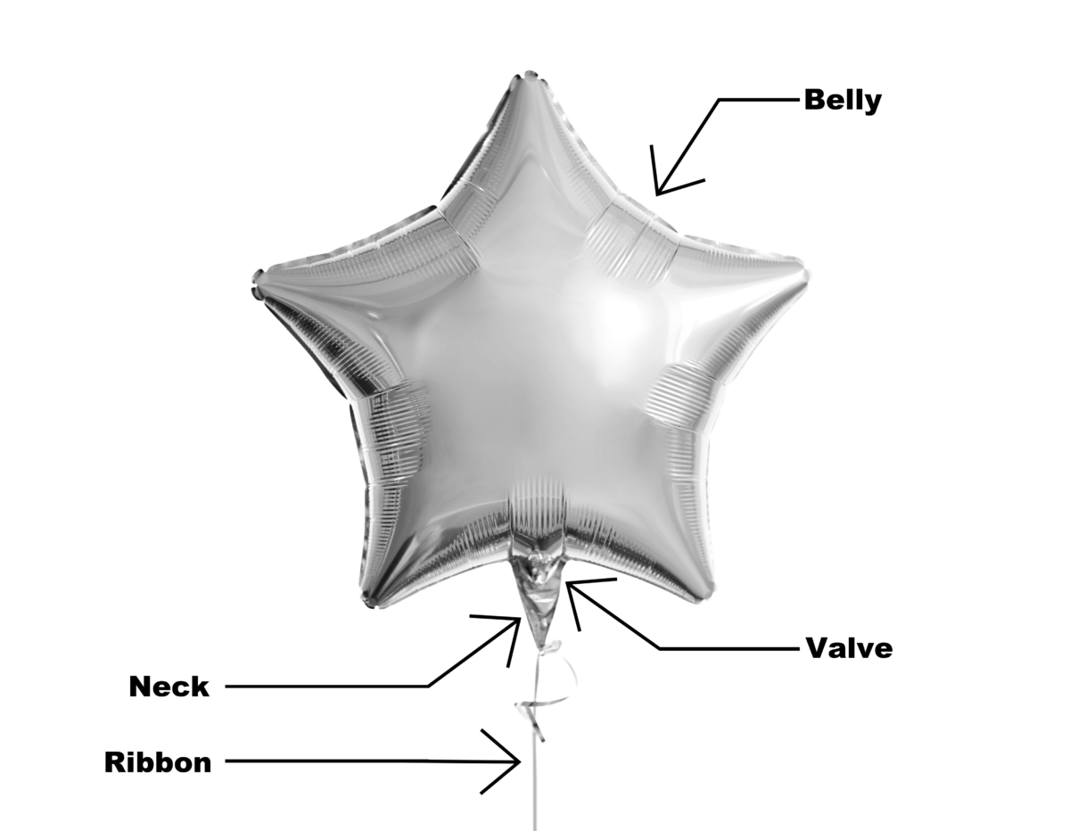 Blowing Up Foil Balloons The Ultimate Guide Fun With Balloons